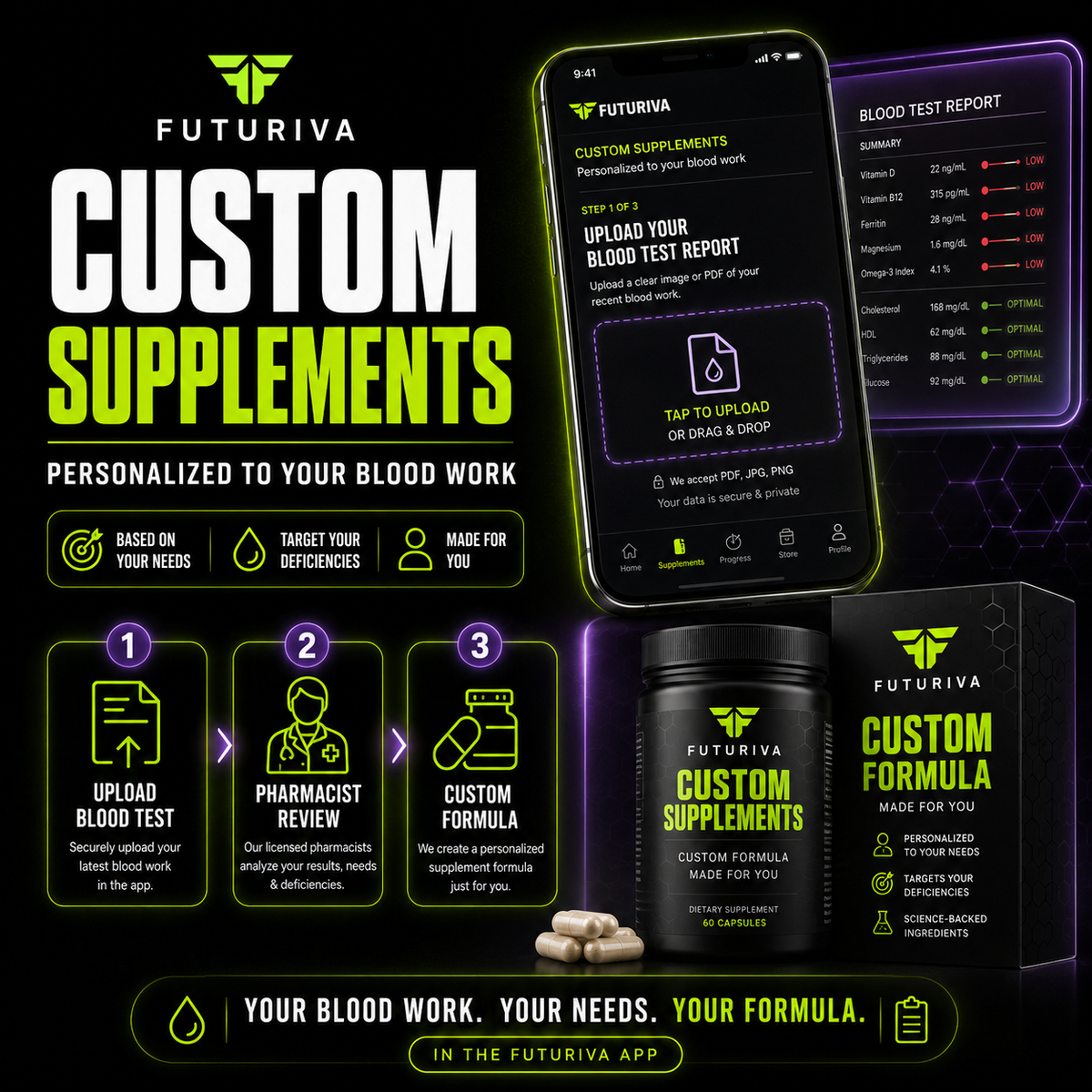 FUTURIVA PREMIUM MEMBERSHIP