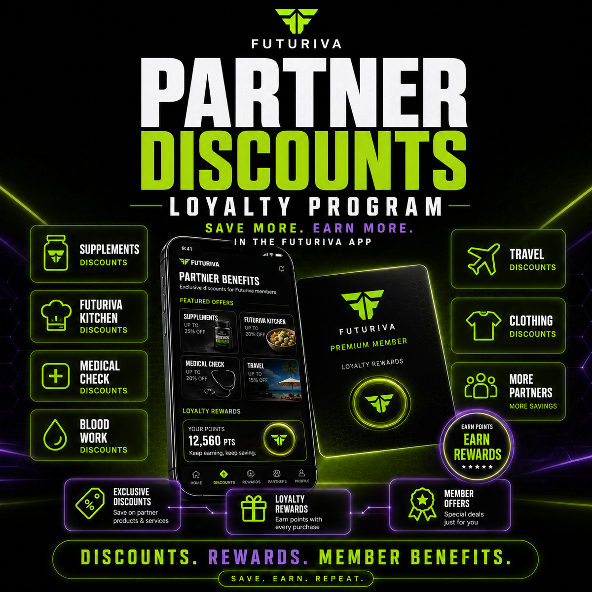 FUTURIVA PREMIUM MEMBERSHIP